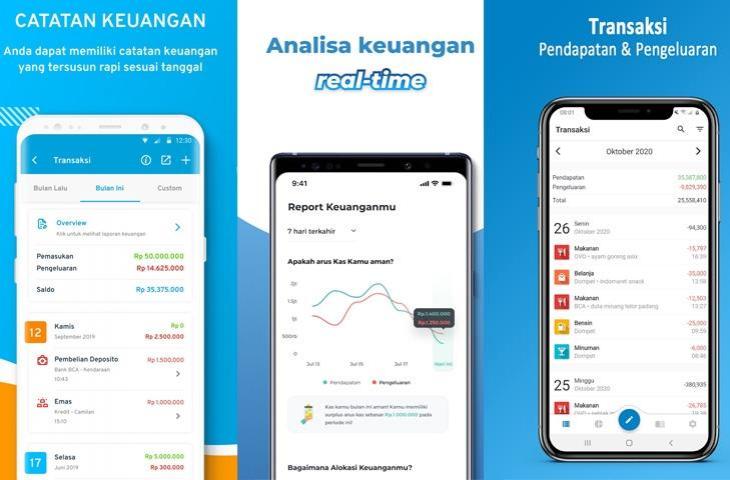 Kumpulan Aplikasi Manajemen Keuangan Pribadi untuk Mengatur Pengeluaran Bulanan